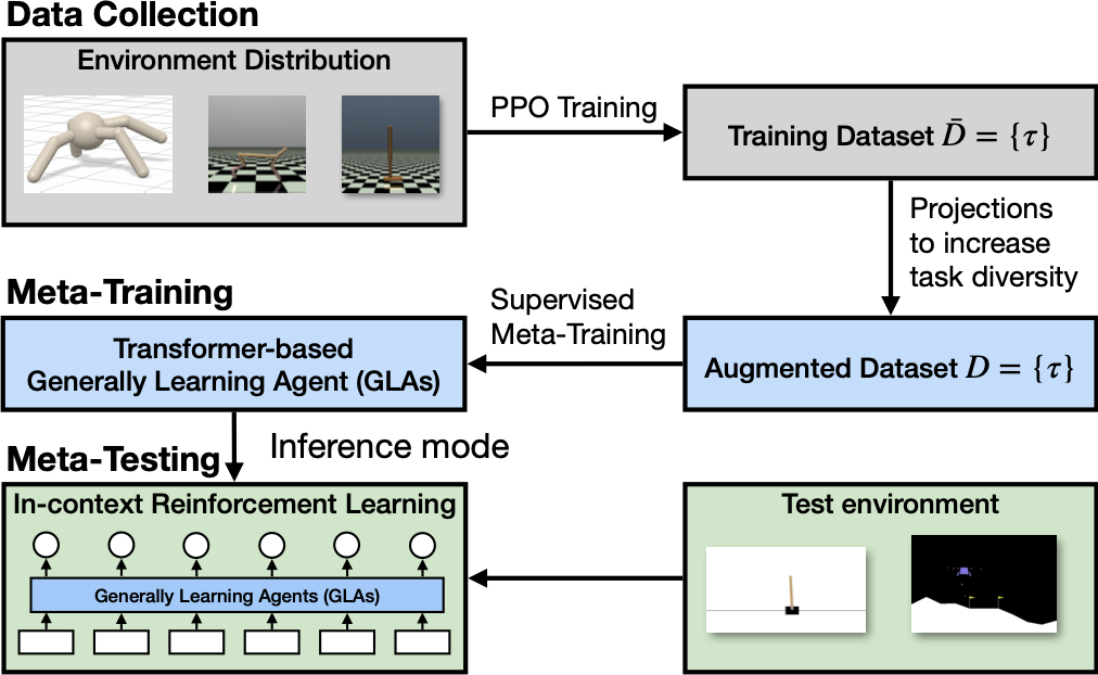 Blog post preview image