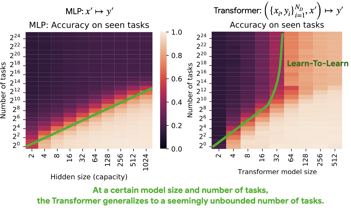 Blog post preview image